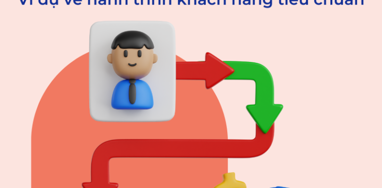 hanh-trinh-khach-hang-la-gi