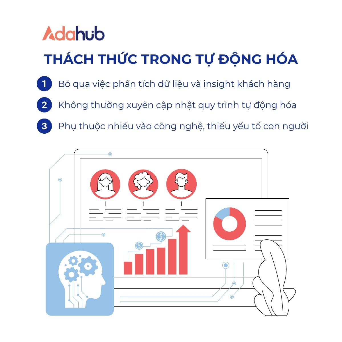 thach_thuc_trong_tu_dong_hoa