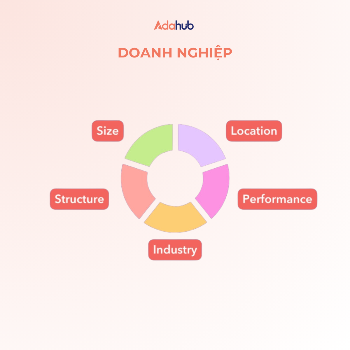 phan_khuc_khach_hang_6