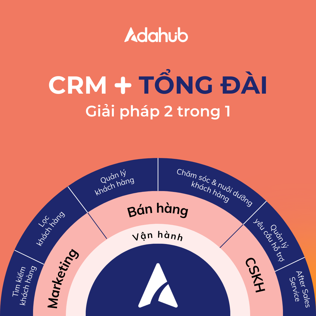 phan_khuc_khach_hang_7