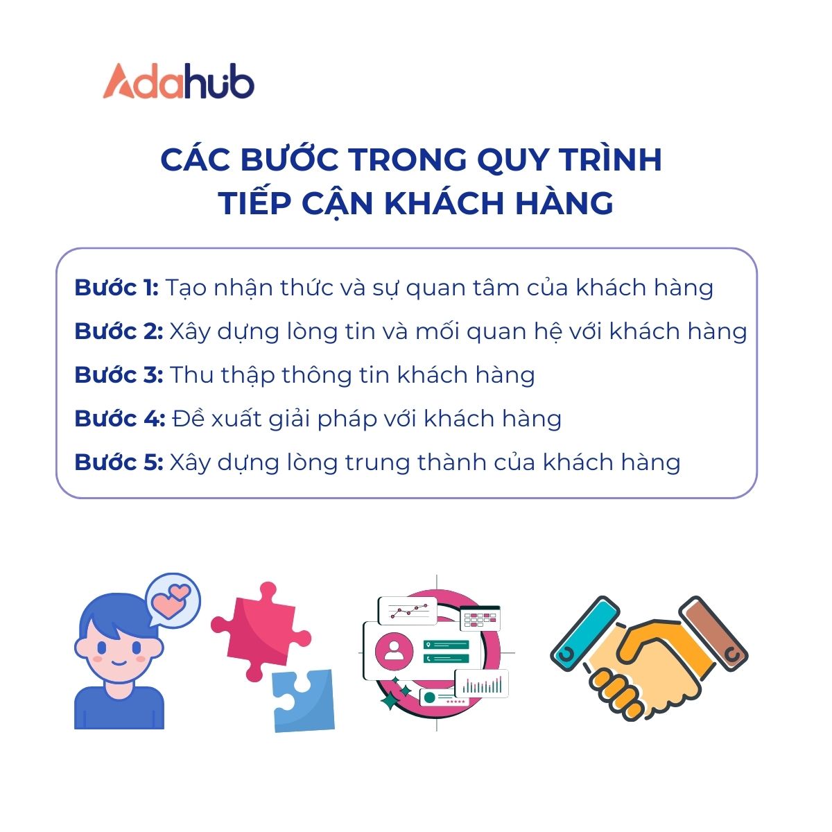 cac_buoc_tiep_can
