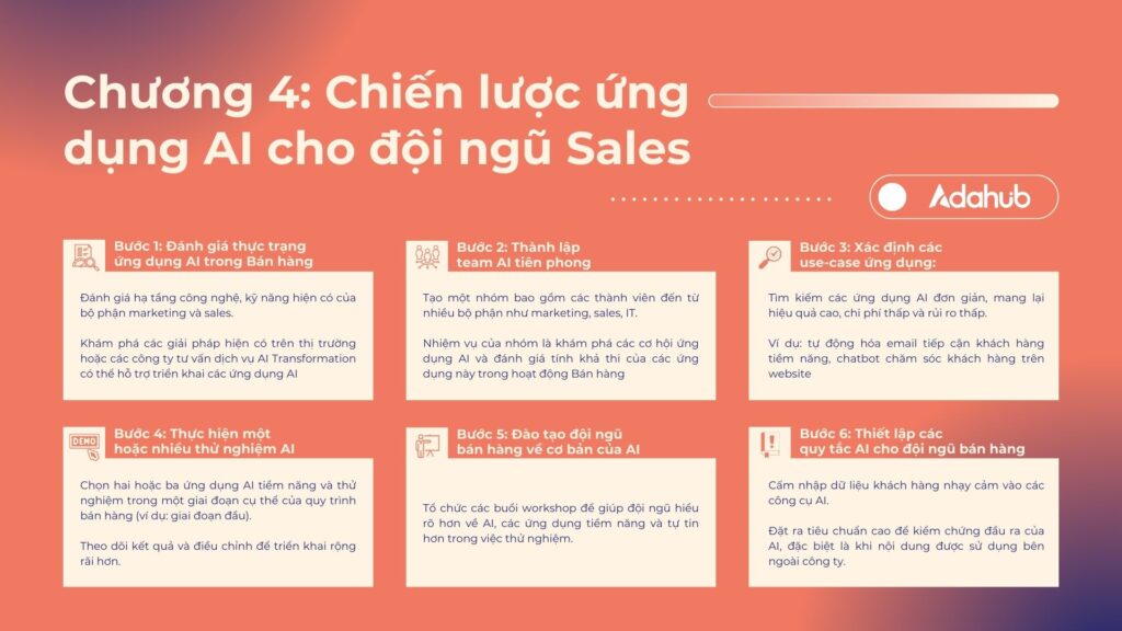 ai_trong_ban_hang_2025_4