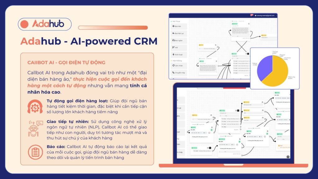 ai_trong_ban_hang_2025_5