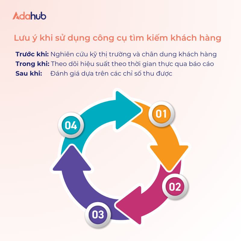 luu-y-khi-su-dung-cong-cu-tim-kiem-khach-hang