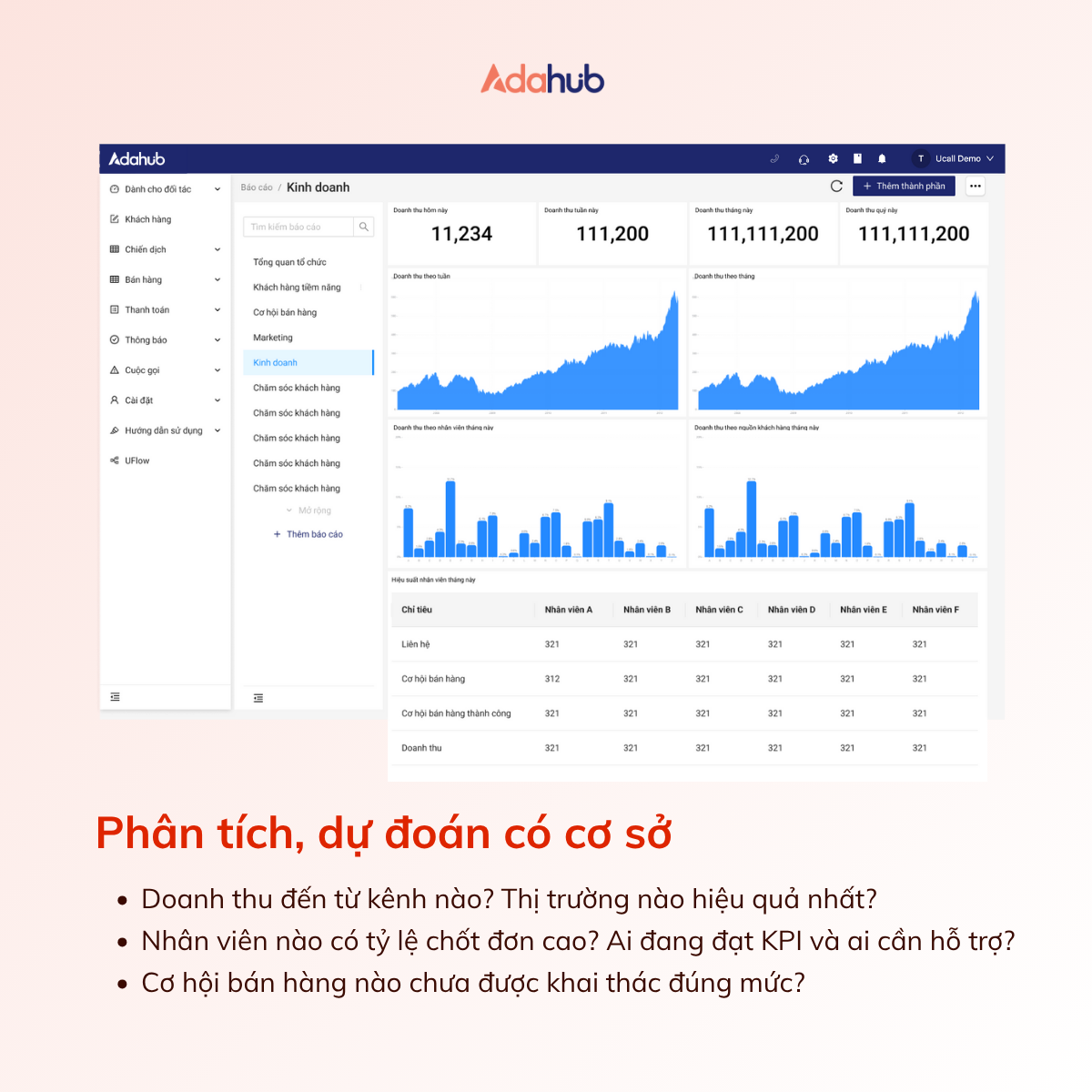 Loi-ich-cua-phan-mem-crm-7