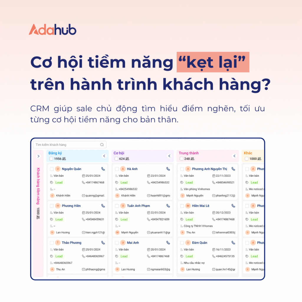 CRM-cho-sale-4