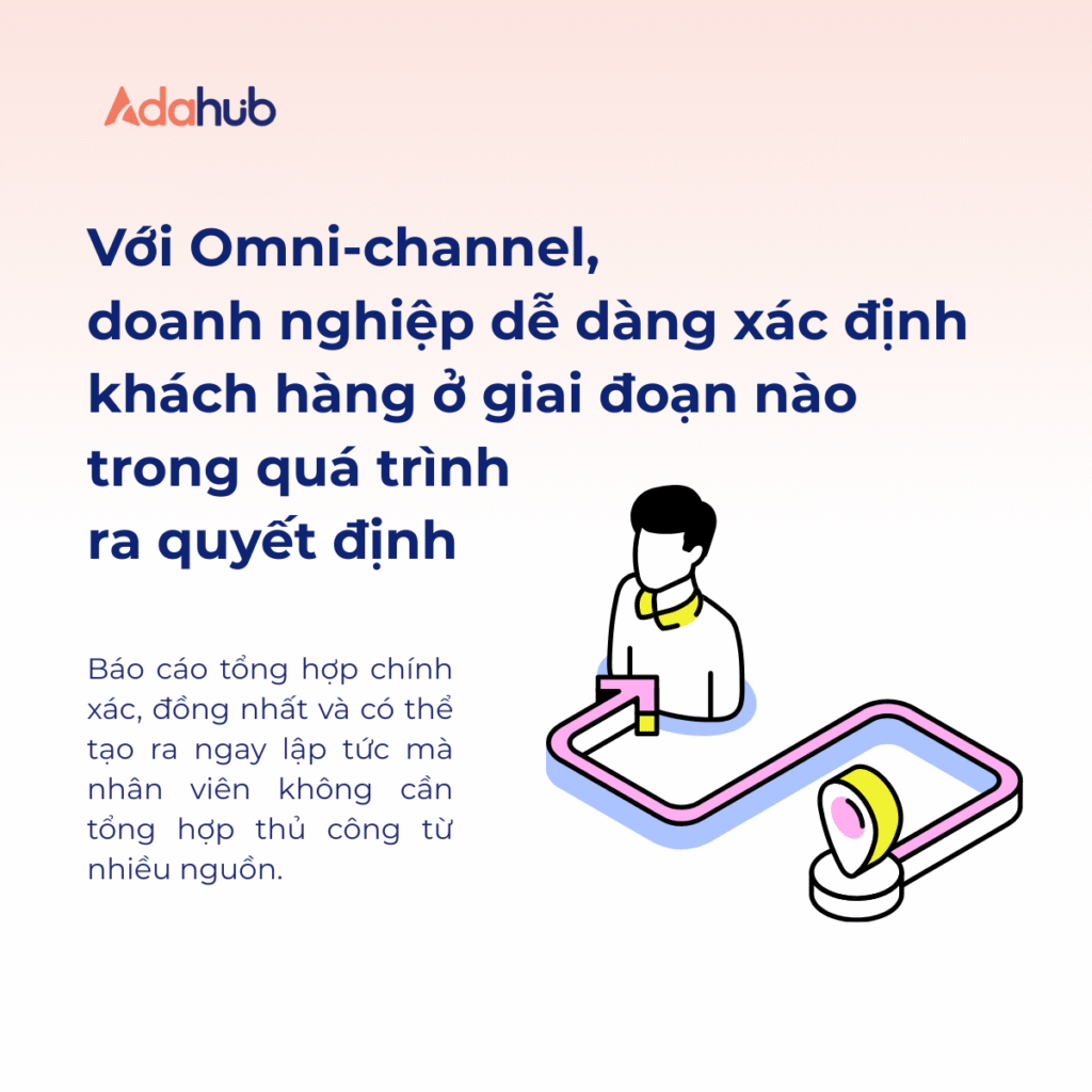 Multi-Channel-va-Omni-Channel-5