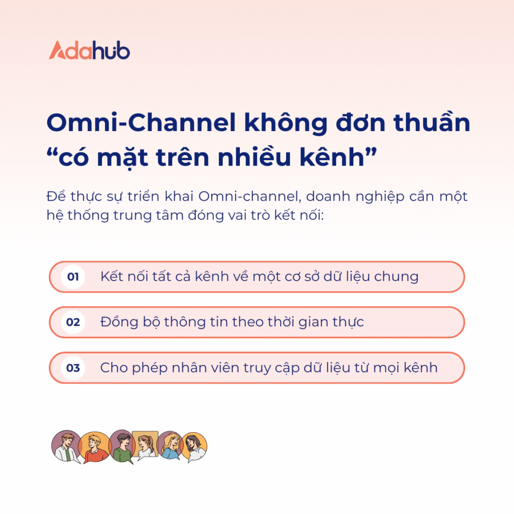 Multi-Channel-va-Omni-Channel-6