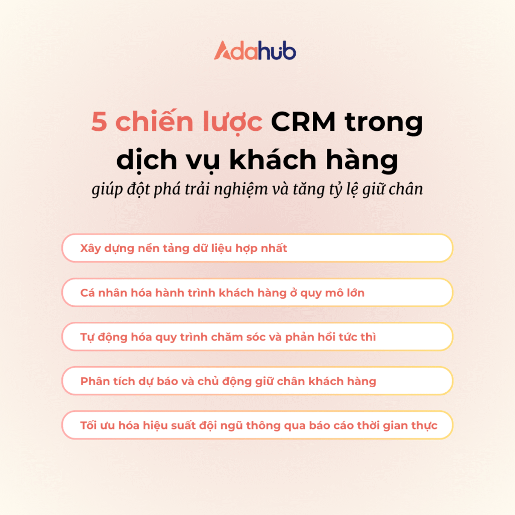 CRM-trong-dich-vu-khach-hang-3